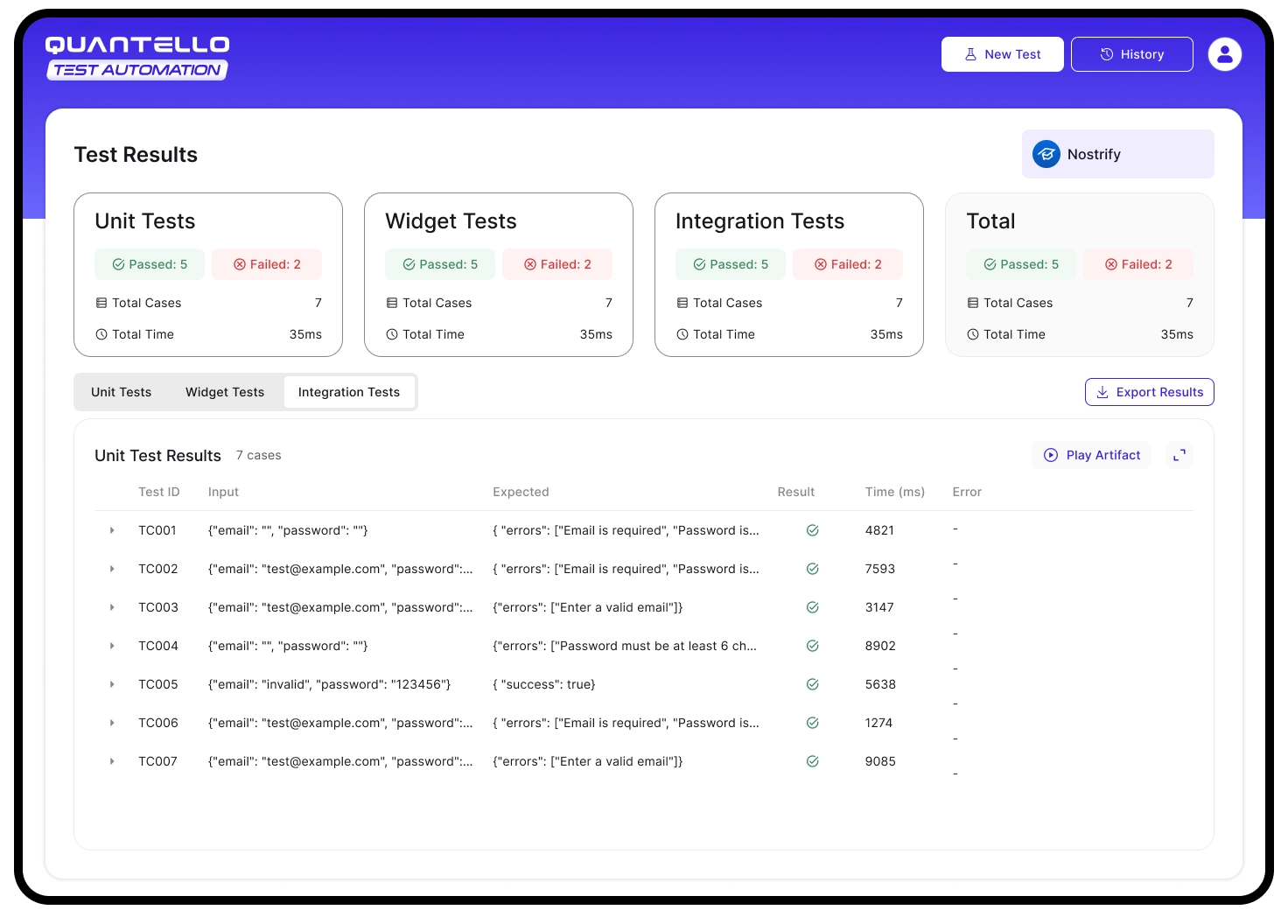 Test Execution & Results 4